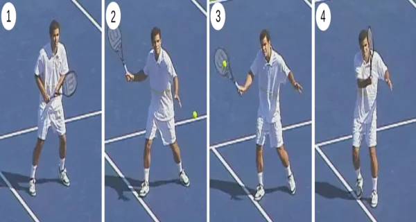 Forehand Drill